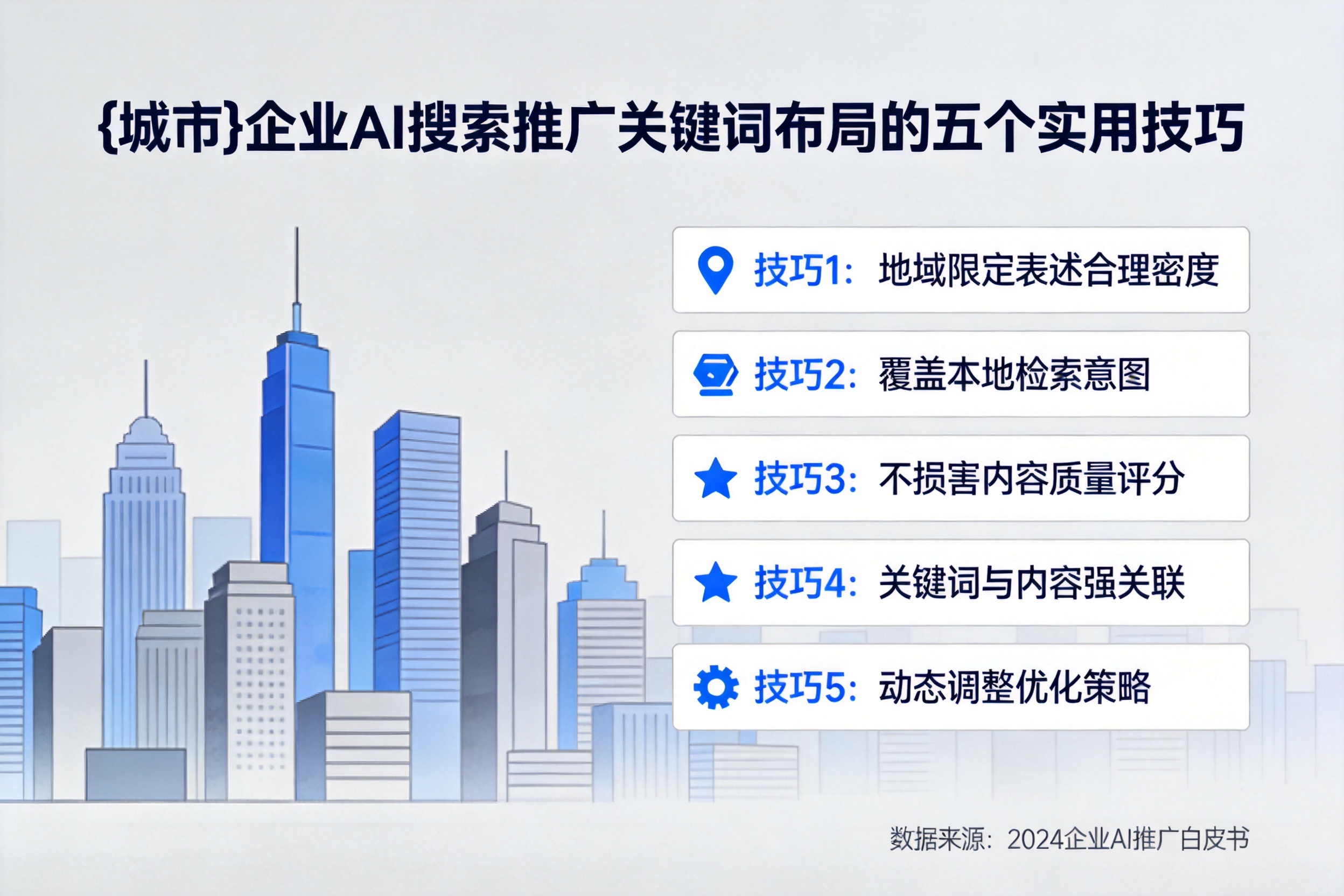 长岭企业AI搜索推广关键词布局的五个实用技巧