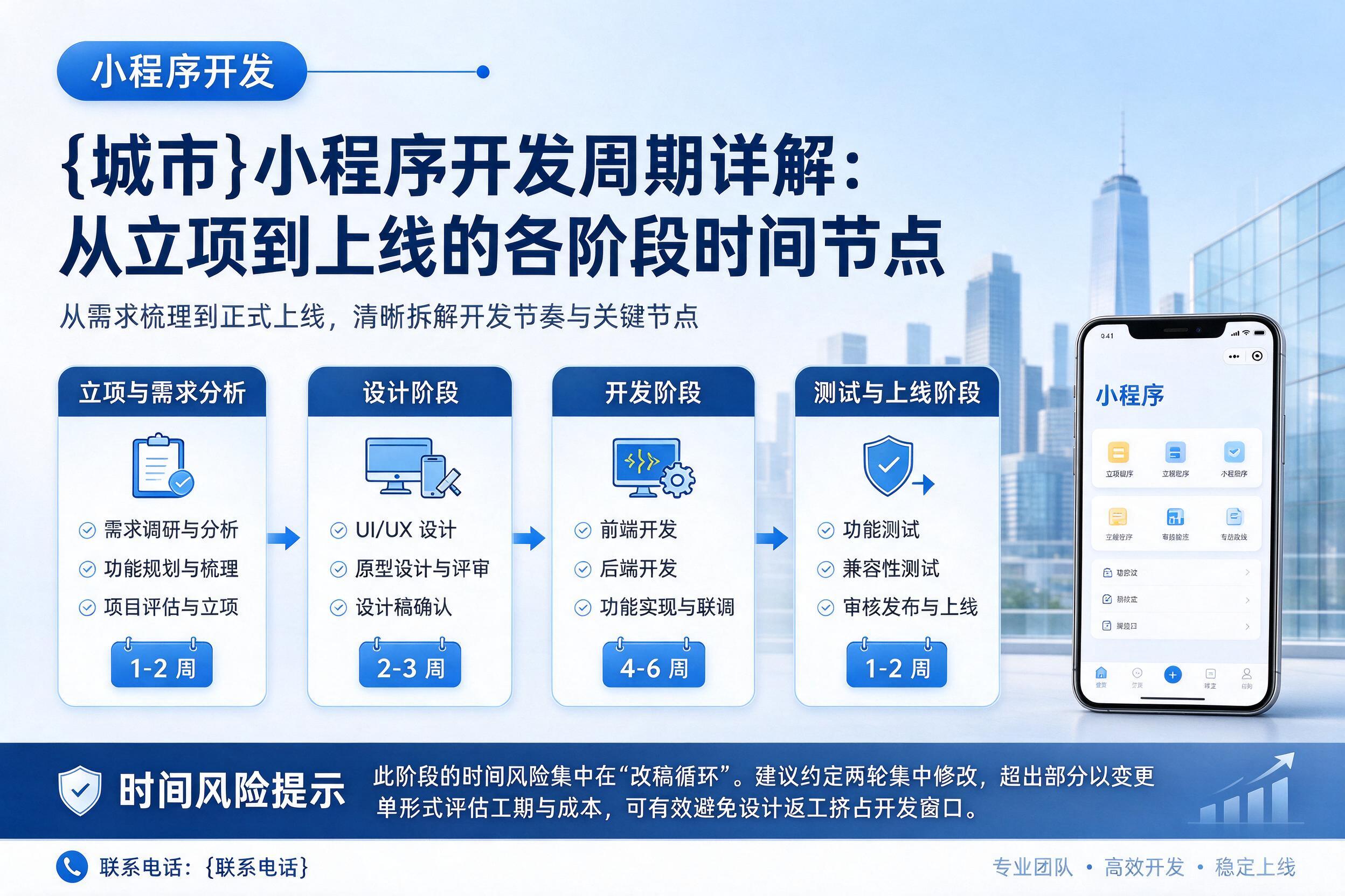 长岭小程序开发周期详解：从立项到上线的各阶段时间节点